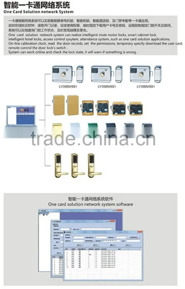 electronic group cabinet lock network solution for menorial park etc.