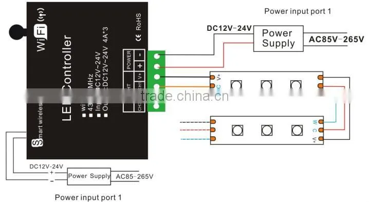 Wifi Programmable Logic LED Wifi Controller,Wifi Led Controller