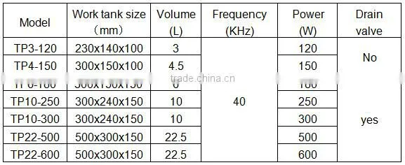 Industrial Stainless Steel Tank Ultrasonic Cleaner