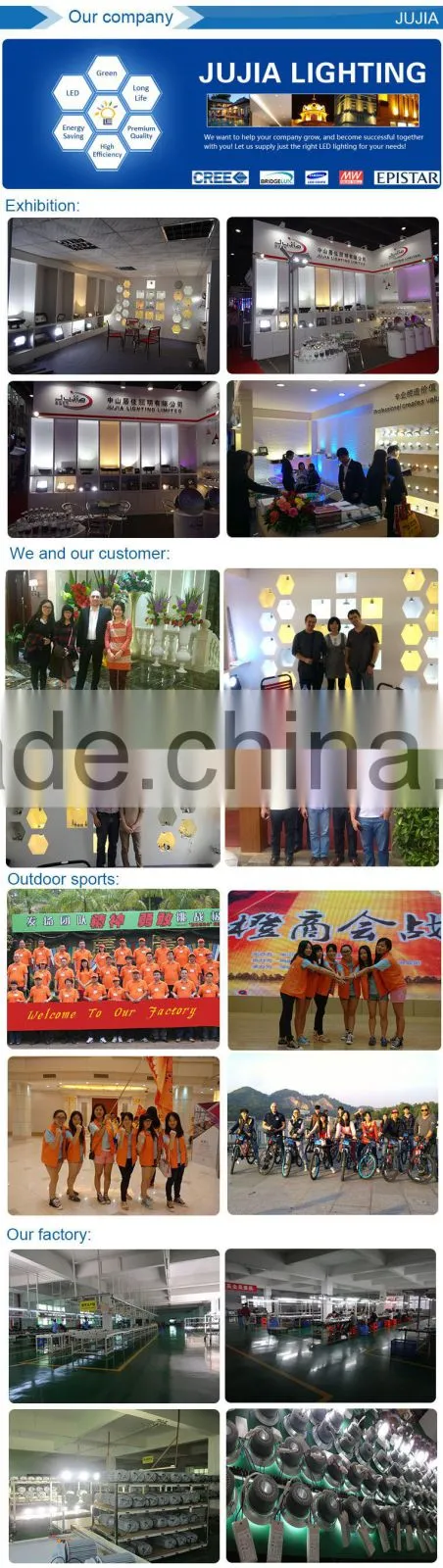 OUTDOOR AND INDOOR LED FLOOD LIGHT 10W 20W 30W 50W 100W