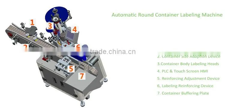 Vertical Type Automatic can labeling machine