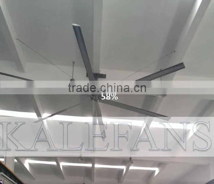 415 Volt Low Watt Industrial Ventilation Fan Cheap Price Malaysia