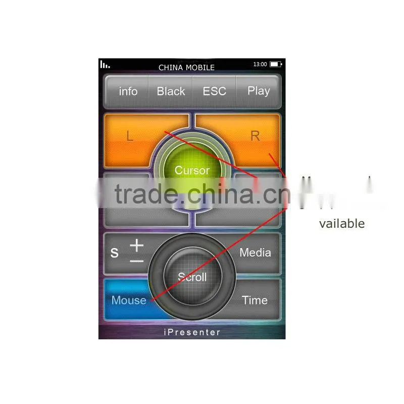 Brand new wireless Iphone Presenter as air mouse, media player