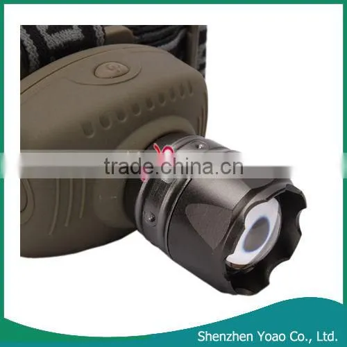 Wholesale High Power zoom LED Headlamp