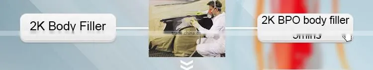 BPO system crack resistant galvanized steel auto body filler