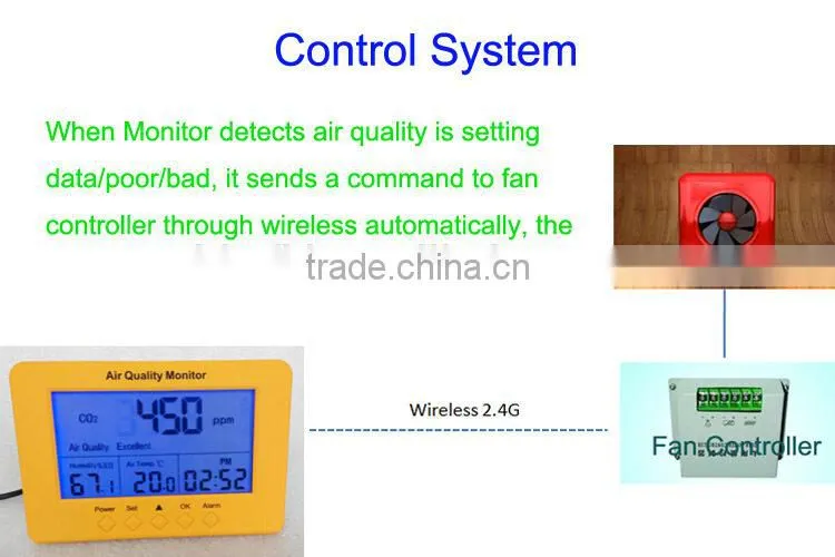 High accuracy multi-function indoor air quality monitor, portable CO2 monitor AQ-01