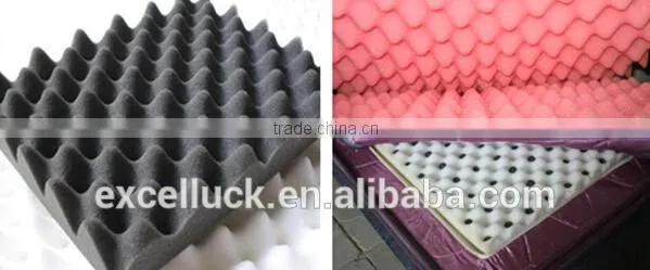 Foam Cutting Machinery (Horizontal Profile Cutting Machine)