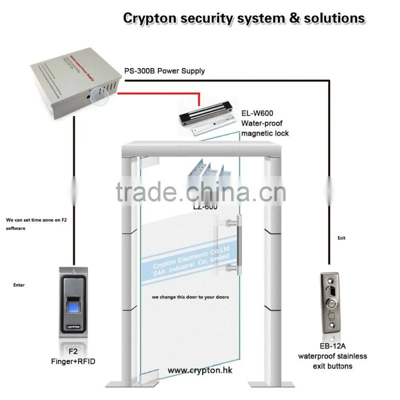 outdoor fingerprint lock