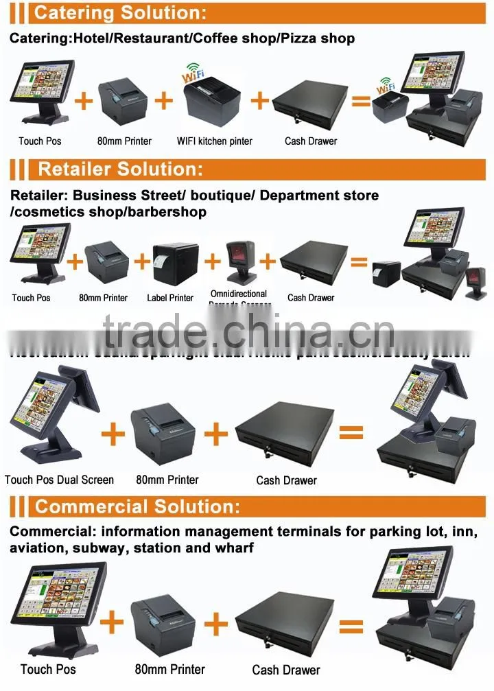 IPOS08 12" 15" 17" Pos Terminal/Pos System/ Epos All In One Pos Capacitive Touch Screen