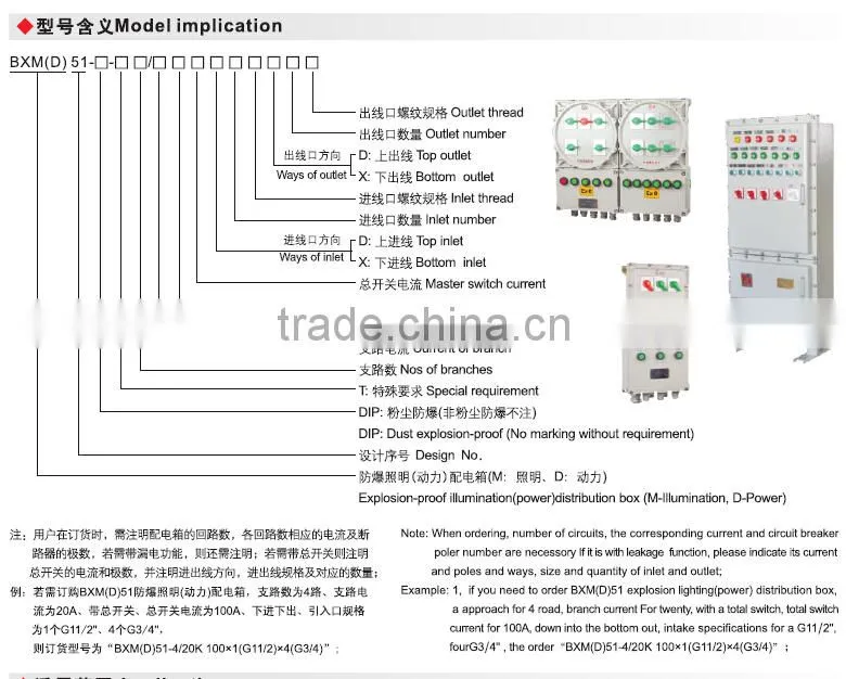 IP65 explosion proof illumination(power) distribution box