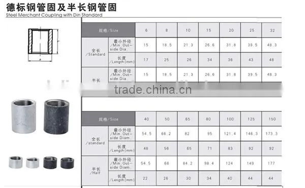 Din Standard Grease Nipple Grease Fitting