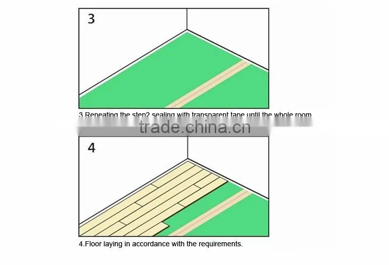 waterproof flooring underlayment