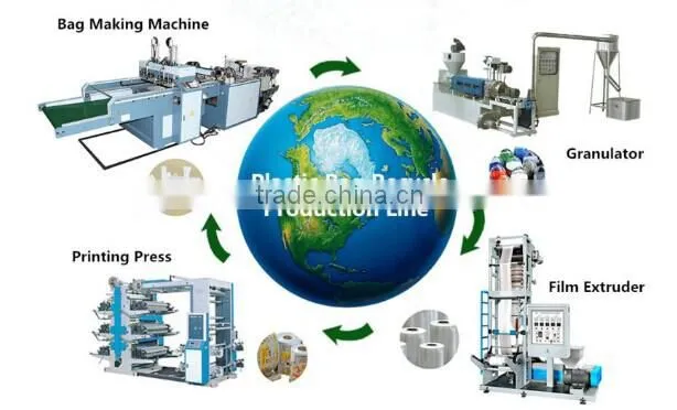 Plastic Garbage bag and T-shirt bag making machine Manufacturer