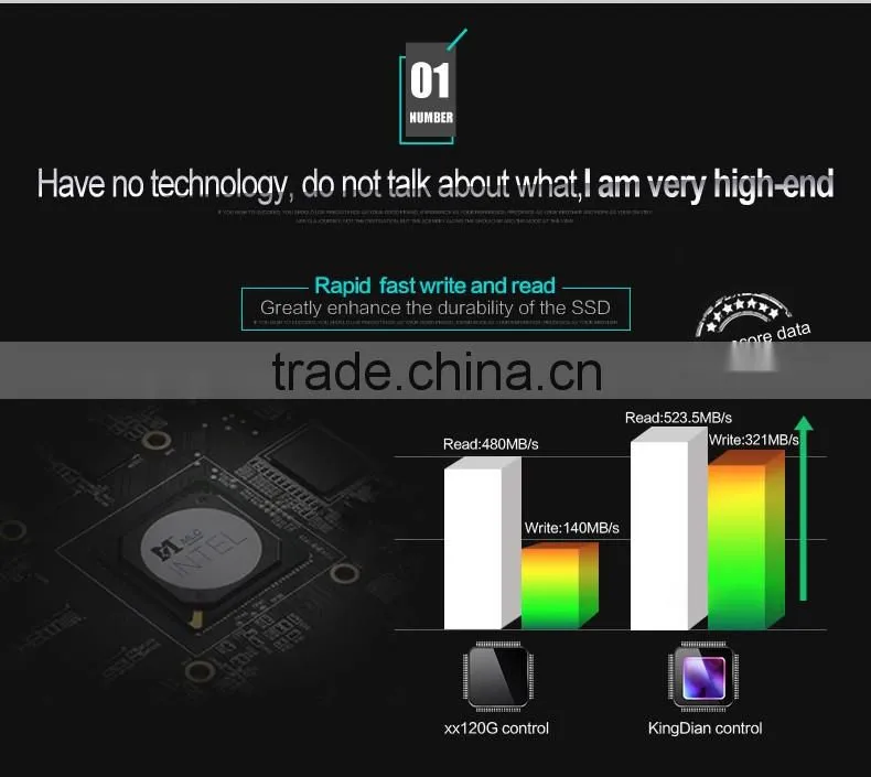 Manufacture best price KingDian Solid State Drive 2.5'' sata3 MLC 120GB SSD external hard disk