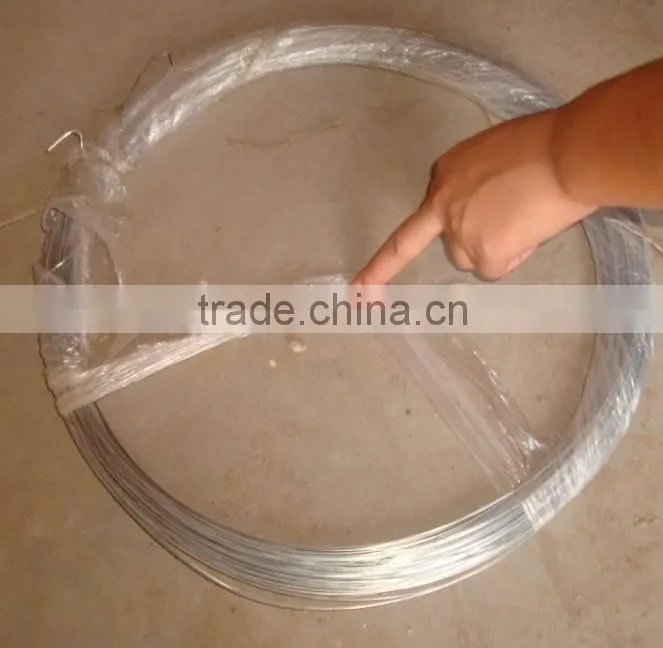 Electro and hot dipped Galvanized Iron wire
