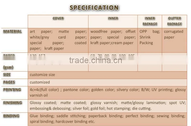 high quality educational jigsaw puzzle