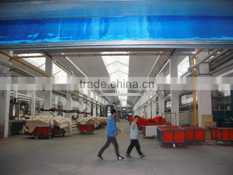 textile fabric manufacturers
