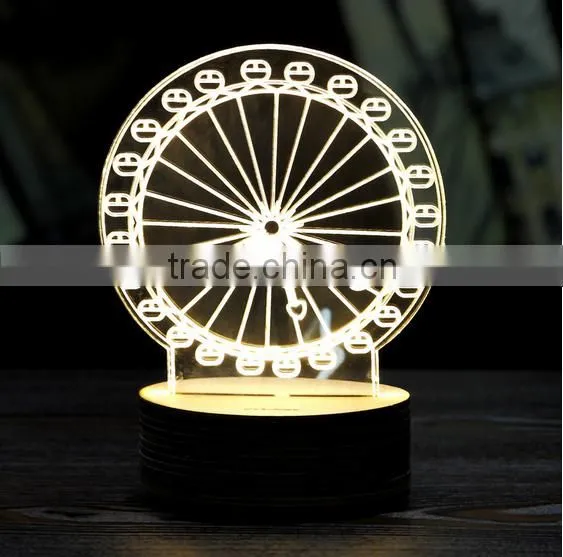 High quality rechargeable battery for led nightlight / table lamp