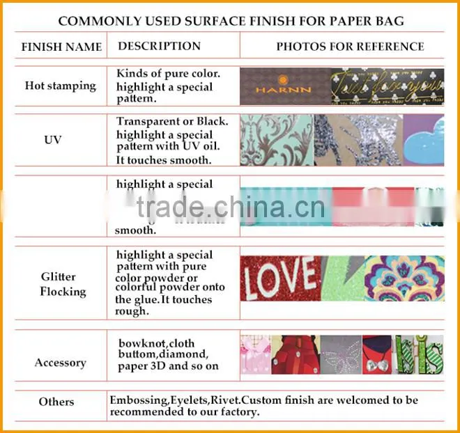 Women Trousers Pants Shopping Bag Little Girls Black Handles Jeans Wear Bags