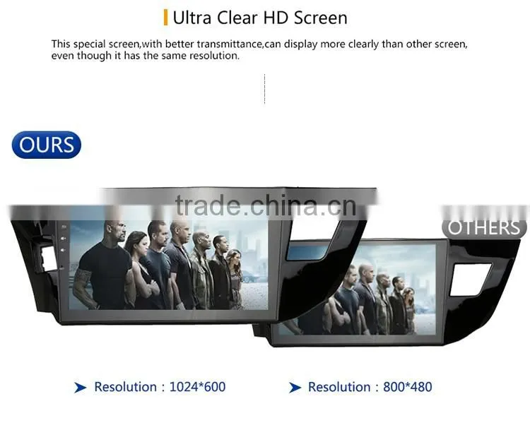 10.2 Inch Phone connection player dvd with gps for car