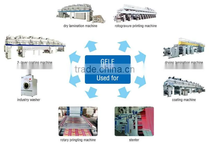 Fin Tube Steel Heat Exchanger from China