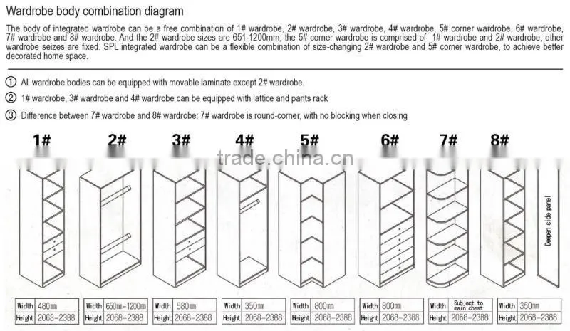 Modren Bedroom Wardrobe/chest/cabinet/Closet