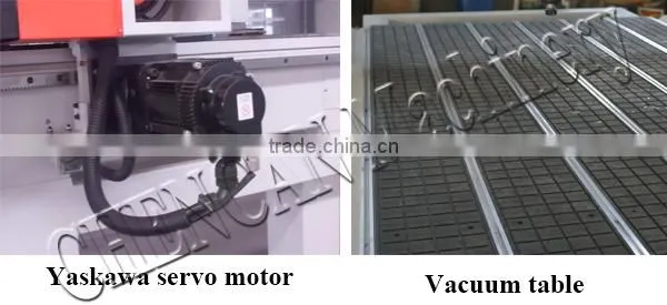 4 Axis ATC CNC Router Lathe with Rotary Attachment
