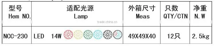 15w led underground lamp