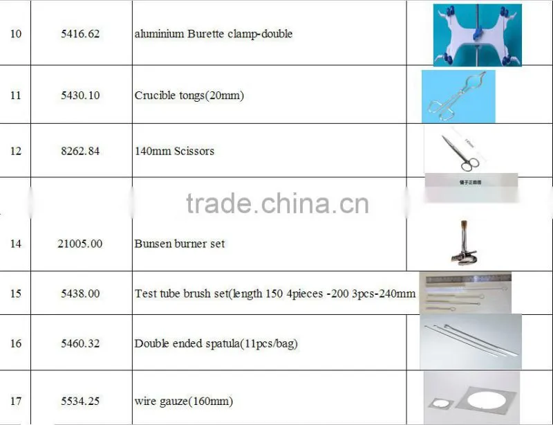 130mm Tweezer for school lab chemicals
