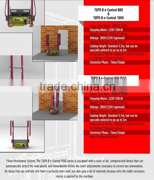 Wall Cement Plaster Spraying Machine for Buildiing/Plastering Machines for Sale