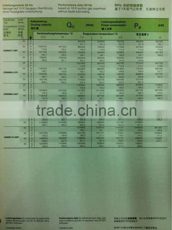 Screw Type Air Compressor,bitzer screw compressor CSW9583-210(Y)