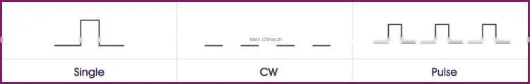 Facture price scar removal co2 lazer body
