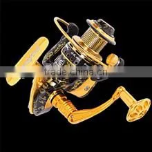 Wide Variety of High Quality Japanese Fishing Spinning Reels