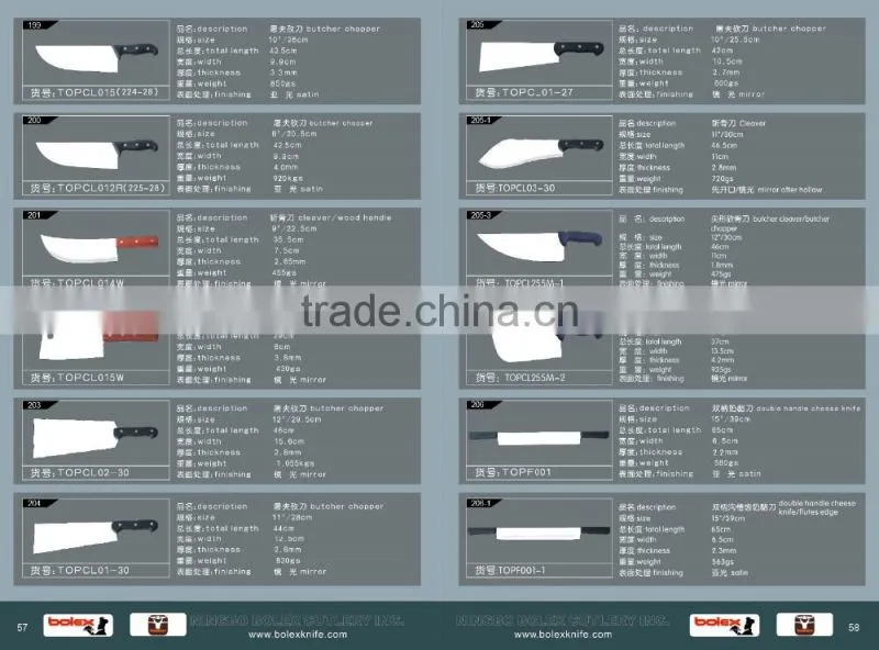 band saw blades for meat industry