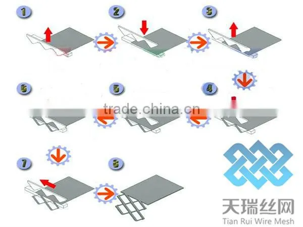 expanded metal mesh/galvanized expanded metal mesh/diamond expanded metal mesh