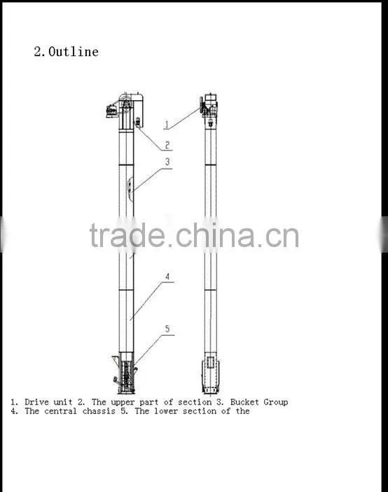 TONGXIN construction hoist