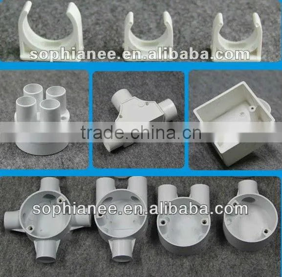 CE Certificates Fireproof Three Gangs Electrical PVC Boxes
