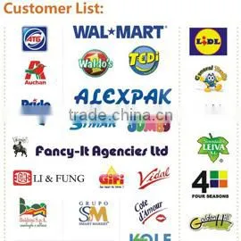 Ningbo Global Union Imp. And Exp. Co., Ltd. company overview - view 3