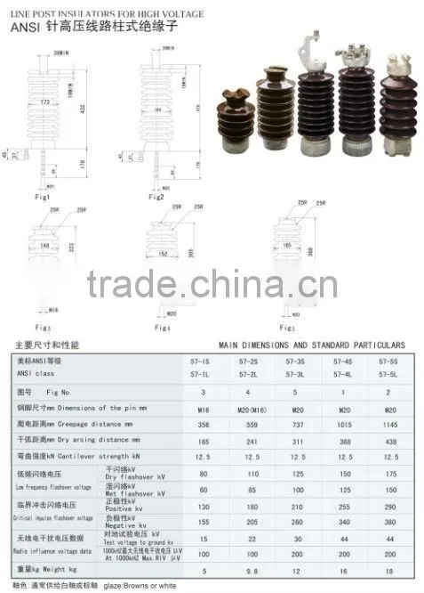 superior quality line post insulators for high voltage