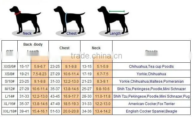 Wholesale Fashion warm Pet Clothes Dog Clothes
