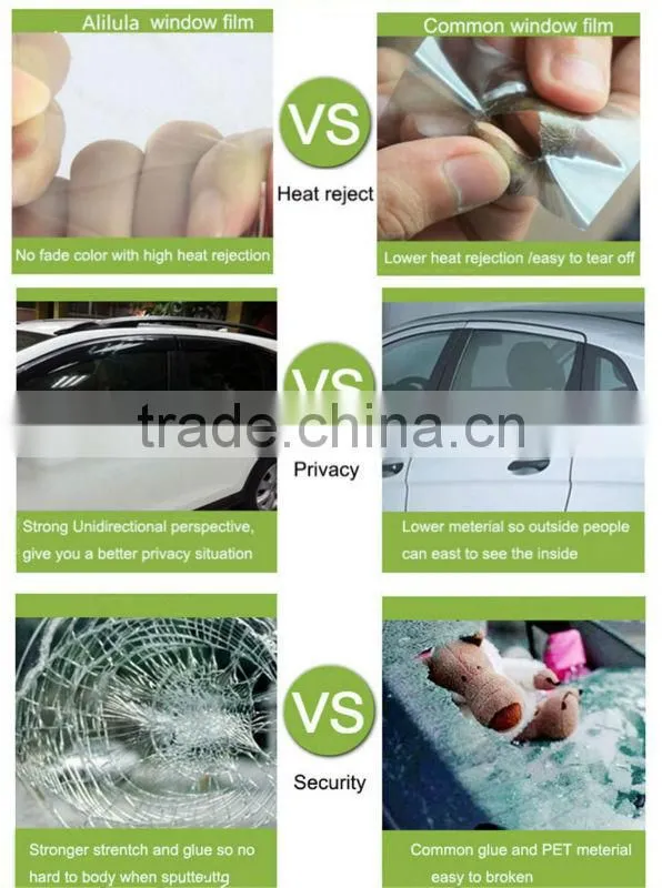 Professional production 12mil bulletproof window film
