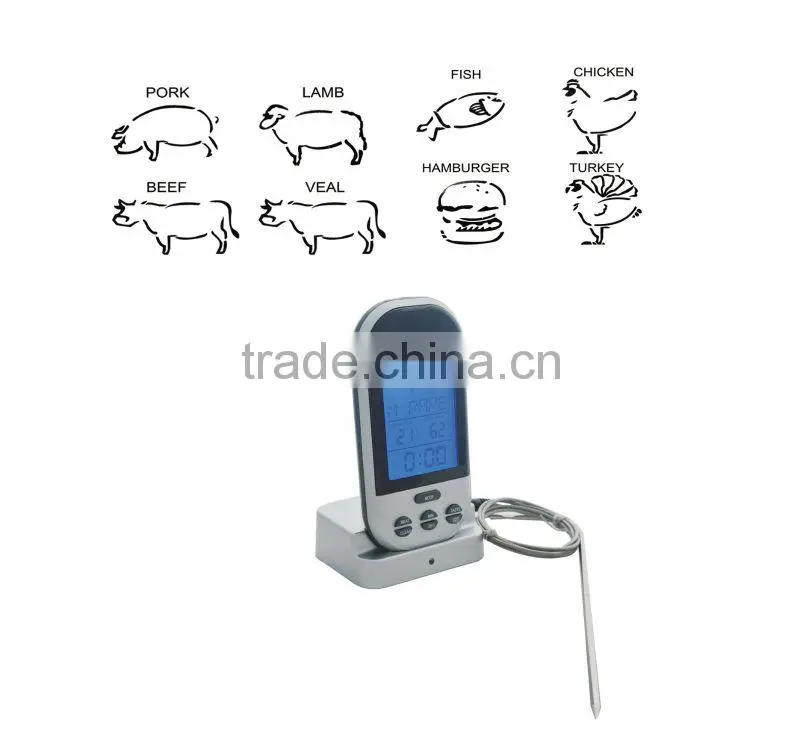 Meat Wireless Digital BBQ Thermometer