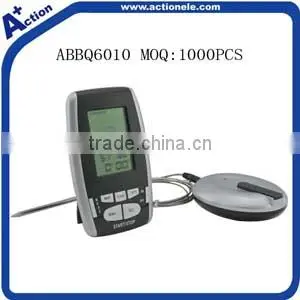 thermometer
