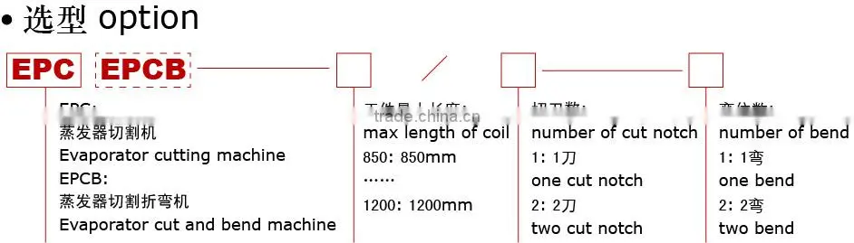 Evaporator making cutting machine