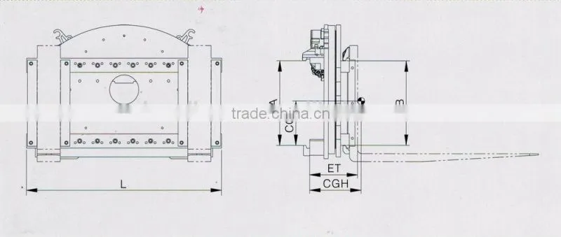2.2-ton forklift attachment rotator