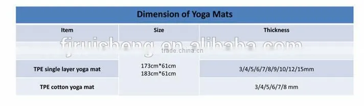 Fitness Eco Tpe Yoga Mat