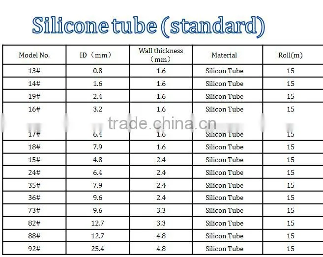 Silicon Tube or PVC Tube