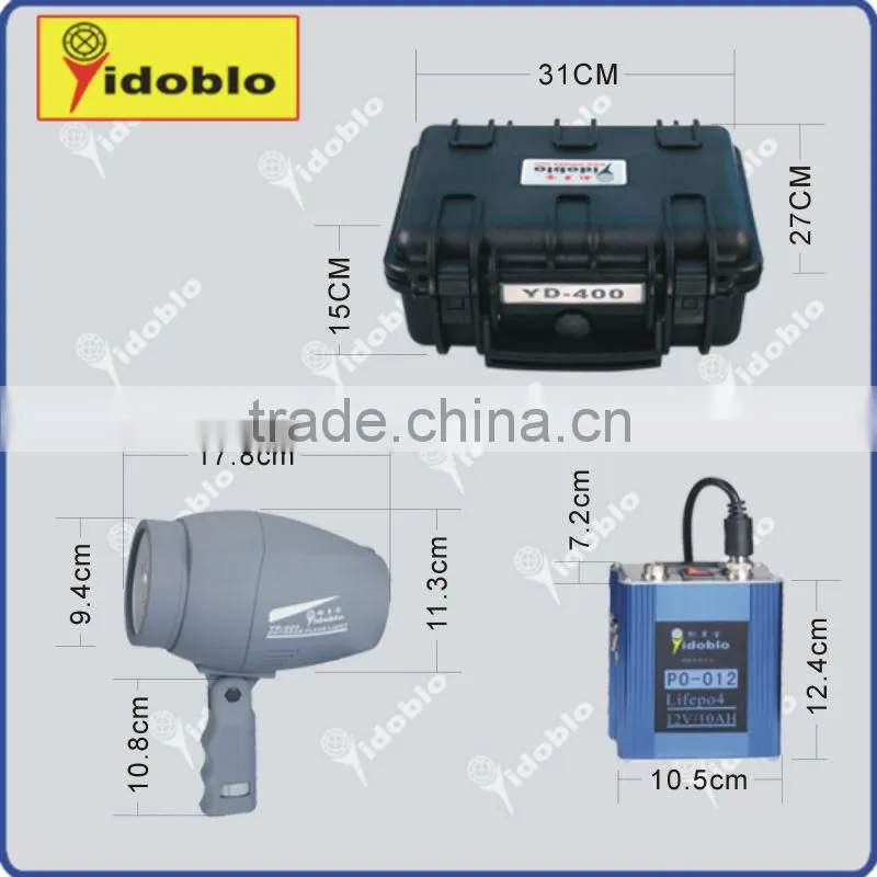 High speed outdoor flash for canon eos sd