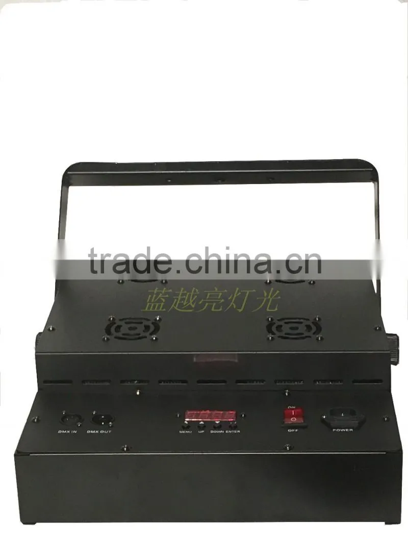 New Items For 2016 LED Four Eyes Audience Lights