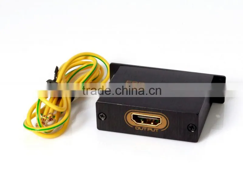 HDMI Surge Protector for home theatre
